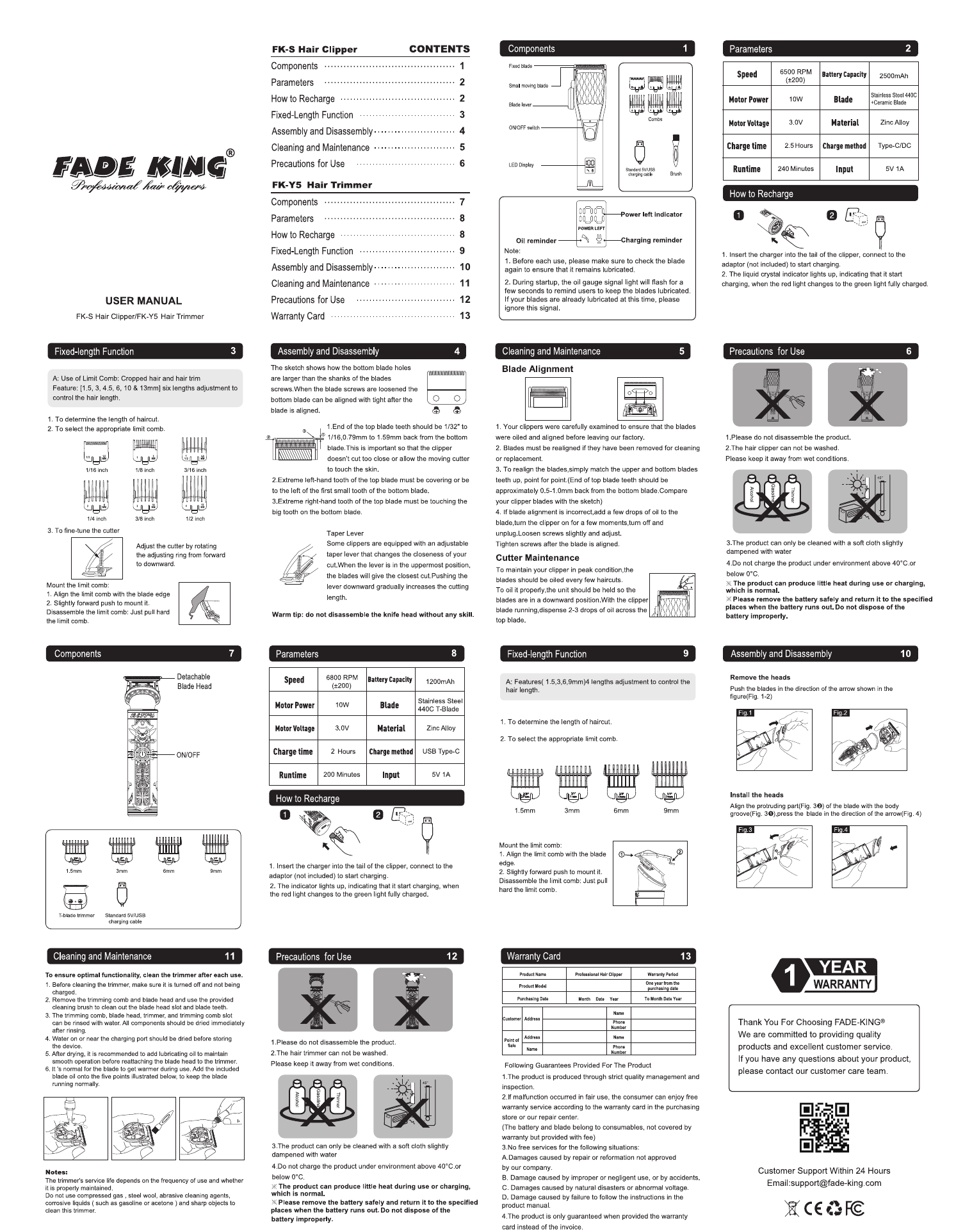 FK-S Hair Clipper / FK-Y Hair Trimmer User Guide preview
